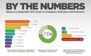 by-the-number-chart3-1