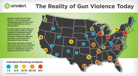 The Reality of Gun Violence Today 1